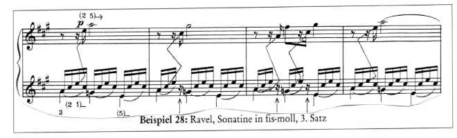 Kollisionsnote